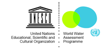 Unesco_ World Water